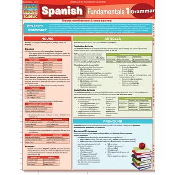 Spanish Fundamentals 1 Grammar