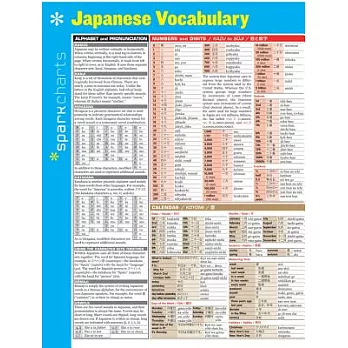 Sparkcharts Japanese Vocabulary