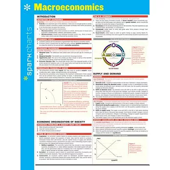 Sparkcharts Macroeconomics