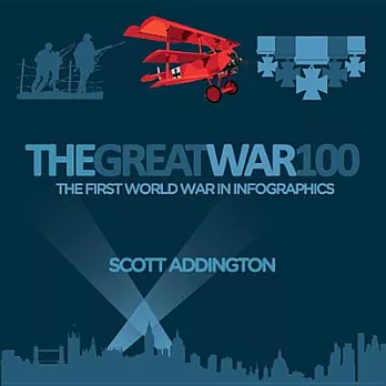 The Great War 100: The First World War in Infographics