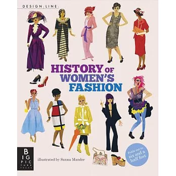 History of Women’s Fashion