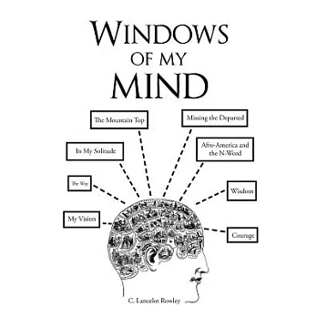 Windows of My Mind