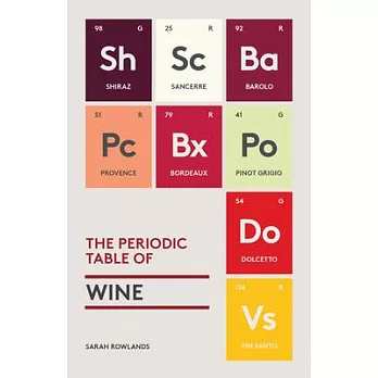 The Periodic Table of Wine
