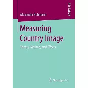Measuring Country Image: Theory, Method, and Effects
