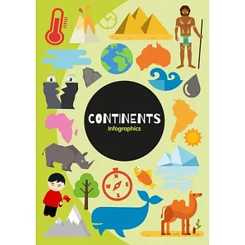 Continents /