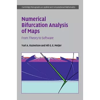 Numerical Bifurcation Analysis of Maps: From Theory to Software