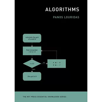 Algorithms /