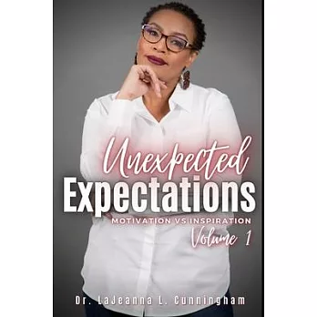 Unexpected expectations : motivation vs inspiration.