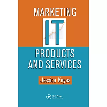 Marketing IT Products and Services