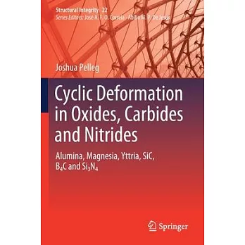 Cyclic Deformation in Oxides, Carbides and Nitrides: Alumina, Magnesia, Yttria, Sic, B4c and Si3n4