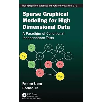 Sparse Graphical Modeling for High Dimensional Data: A Paradigm of Conditional Independence Tests
