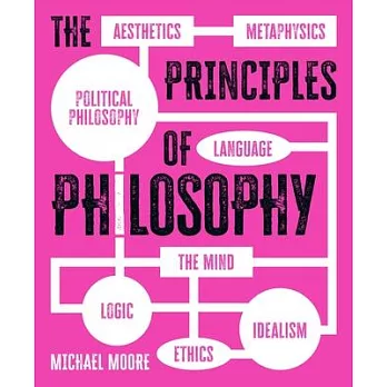 The Principles of Philosophy