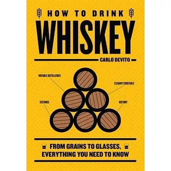 How to Drink Whiskey: From Grains to Glasses, Everything You Need to Know