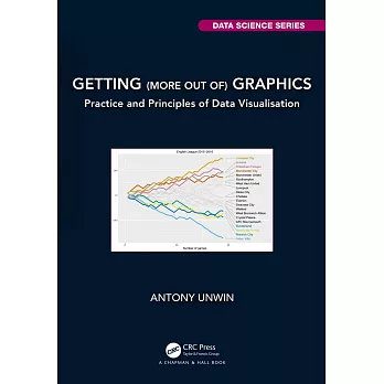 Getting (More Out Of) Graphics: Practice and Principles of Data Visualisation