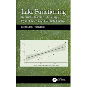 Lake Functioning: Internal Phosphorus Loading, Cyanobacteria, and Climate Change