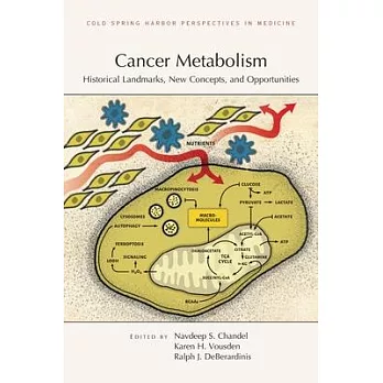 Cancer Metabolism