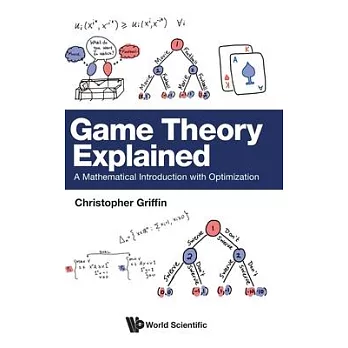 Game Theory Explained