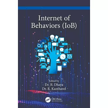 Internet of Behaviors (Iob)