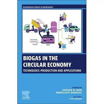 Biogas in the Circular Economy: Technology, Production and Applications