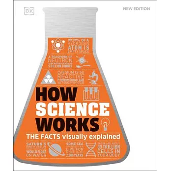 How Science Works: The Facts Visually Explained