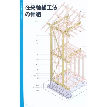 簡單木造住宅建築構造技法圖解實例集 拾書所