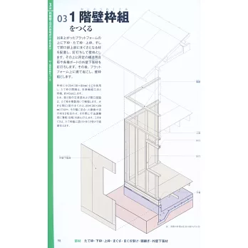 簡單木造住宅建築構造技法圖解實例集 拾書所