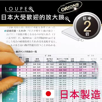 【ORIONS】尺規放大鏡21cm(粉)~等同寬A4尺寸更方便閱讀粉色