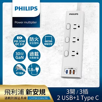 PHILIPS 飛利浦 新安規 3開3插 2USB+Type C PD 30W GaN 氮化鎵延長線1.8米 CHP8431  白色