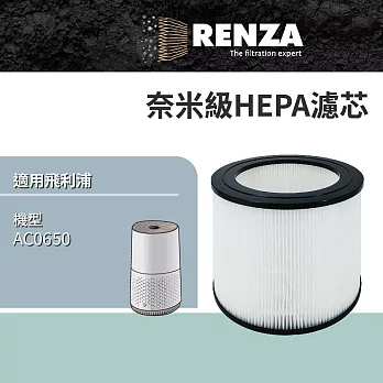 適用 PHILIPS 飛利浦 AC0650 空氣清淨機 HEPA 濾網 濾芯 濾心