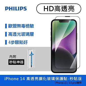 PHILIPS 飛利浦 iPhone 14 6.1吋 高透亮9H鋼化玻璃保護貼-秒貼版(適用iPhone 13/13 Pro) DLK1202/11