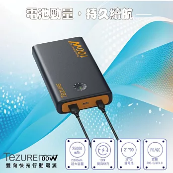 【TeZURE】25000mAh 120W輸出 2C1A 3孔輸出 PD/QC3.0 雙向快充行動電源(筆電/手機/mac/平板等多裝置都可充)