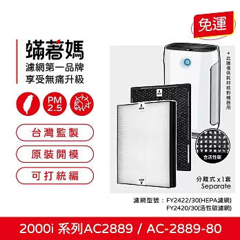 蟎著媽 濾網 適用 PHILIPS 飛利浦 AC2889/80 AC2889 智能抗敏空氣清機