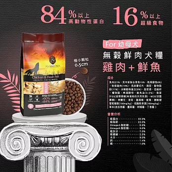 安柏希雅無穀鮮肉糧 100g  幼母犬- 雞肉+鮮魚