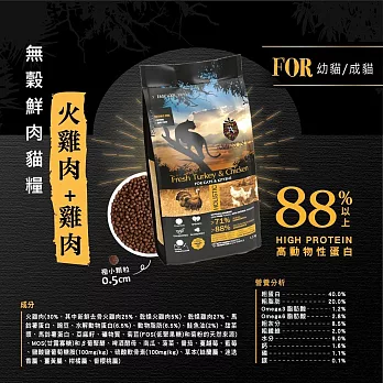 安柏希雅 無穀鮮肉貓糧 100g 幼貓 - 火雞肉+雞肉