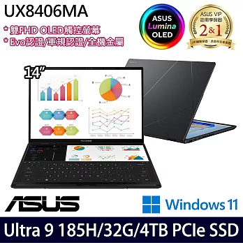 【硬碟升級】ASUS華碩 UX8406MA-0022I185H 14吋/Ultra 9 185H/32G/4TB SSD/Win11/ AI效能筆電