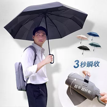【好傘王】自動傘系_瞬間快收環扣傘 嘖嘖突破百萬募資傘款  灰色