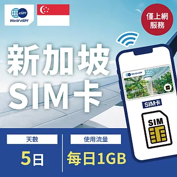 【World eSIM】新加坡上網SIM卡 5日方案 每日1GB降速吃到飽 新加坡網卡 4G高速上網SIM卡