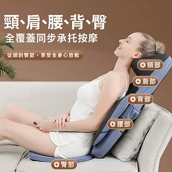 【NOVOICE 諾維斯】旗艦款全自動背部五點按摩熱敷椅墊SB-A11