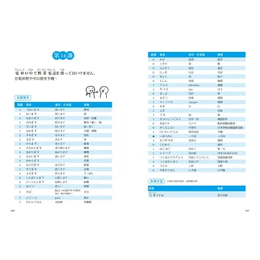 博客來-大家學標準日本語【初/中/高級本】行動學習新版套書：雙書裝3 