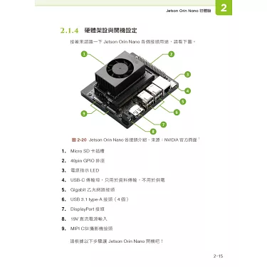 Yolo Zed Camera Ros 博客來-邊緣AI：使用NVIDIA Jetson Orin Nano開發