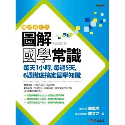 104升大學指定科目考試解題王－物理考科 林***書評 | BOOKport｜博客來, 博客來網路書店, 博客來書店, 博客來網路書局 ...