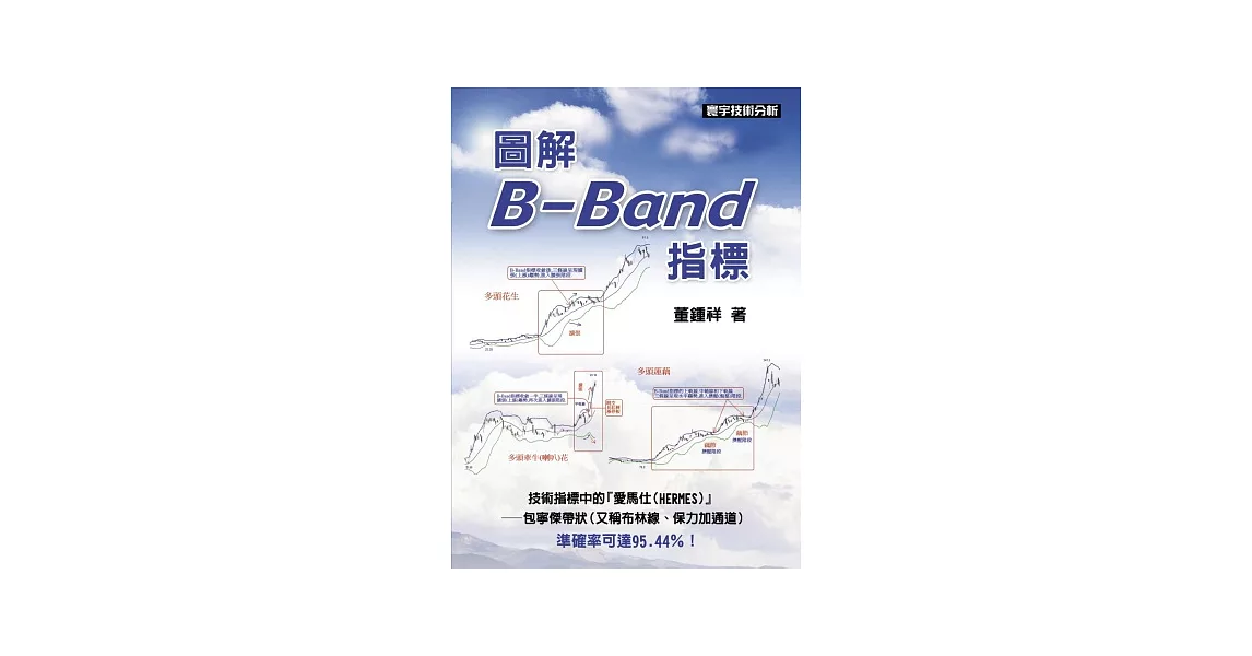 圖解B-Band指標 | 拾書所