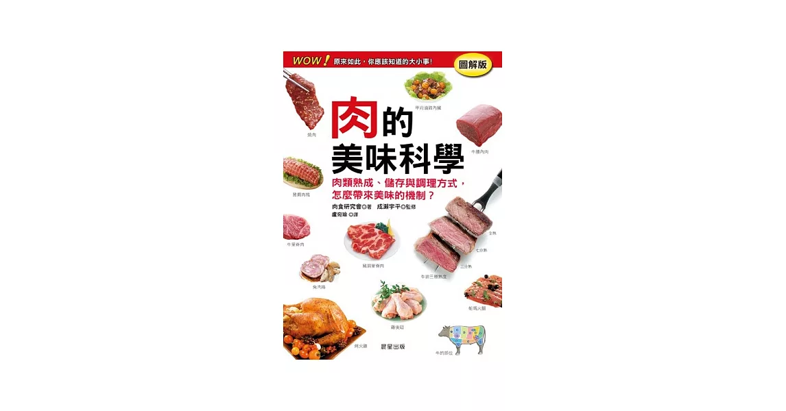 肉的美味科學