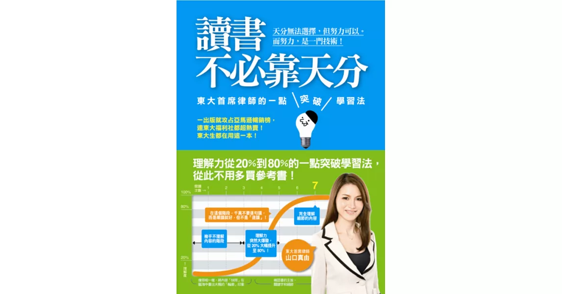 讀書不必靠天分：東大首席律師的一點突破學習法 | 拾書所