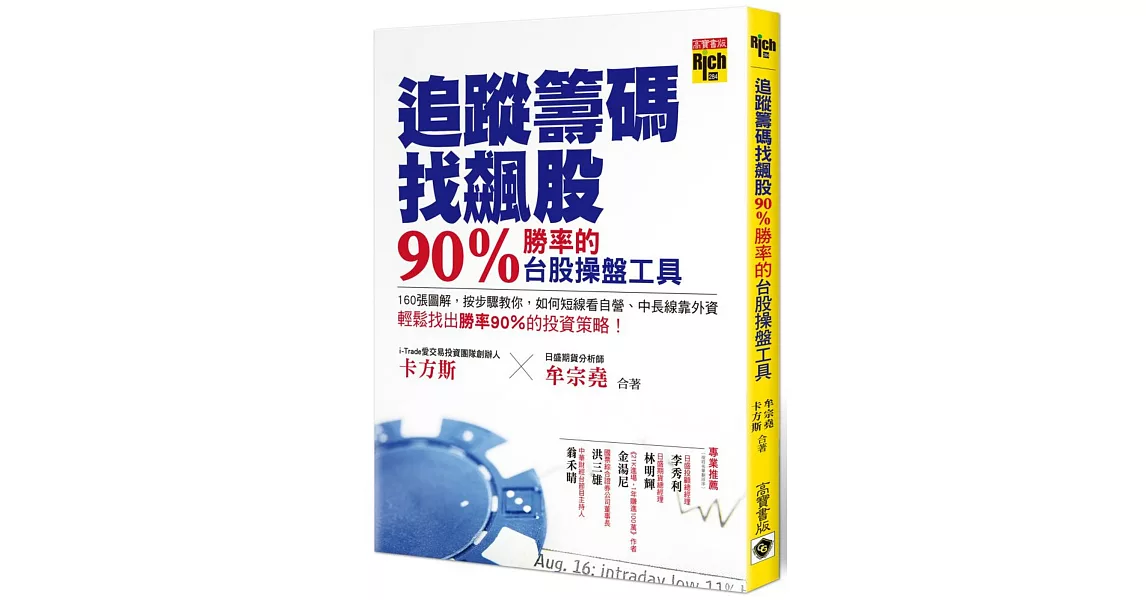 追蹤籌碼找飆股：90%勝率的台股操盤工具！