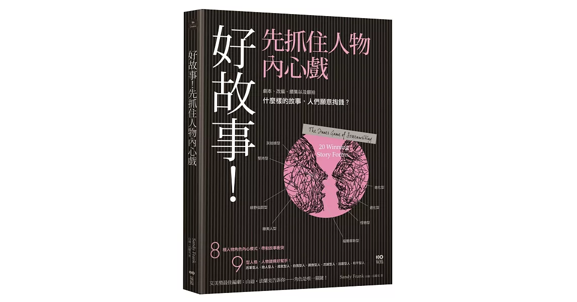 好故事！先抓住人物內心戲：劇本、改編、續集以及翻拍......什麼樣的故事，人們願意掏錢？ | 拾書所