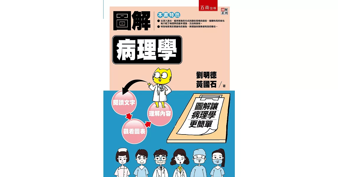 [交換] (均已預定)