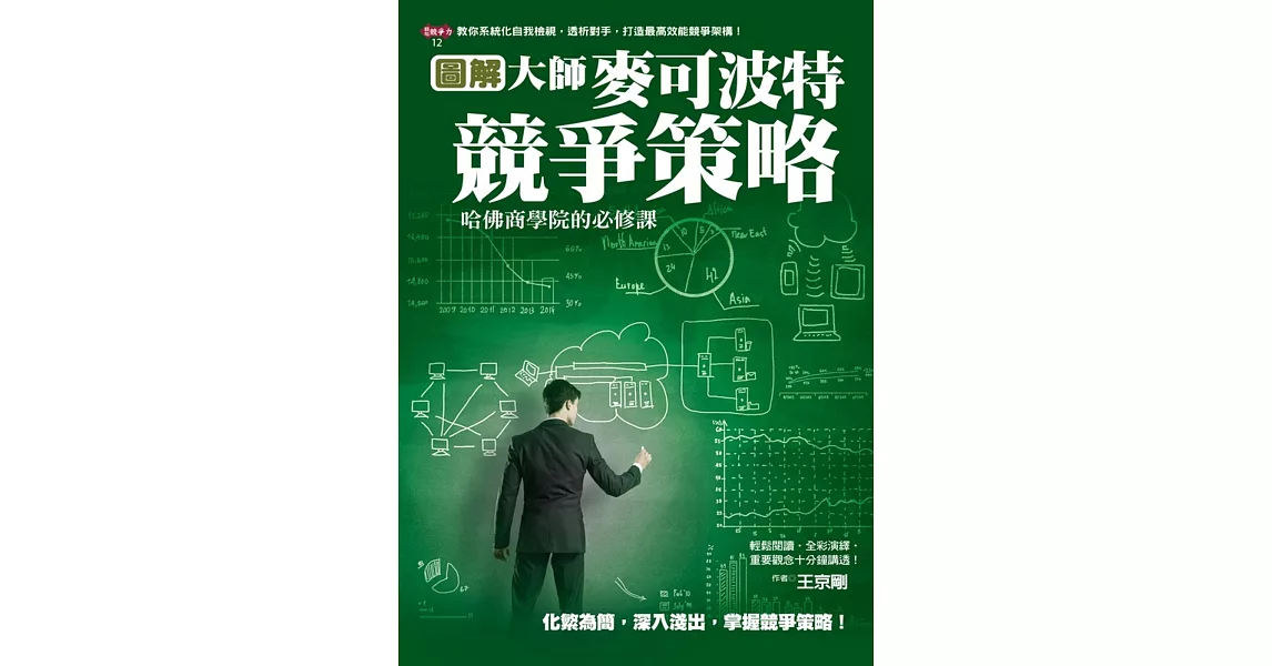 圖解大師：麥可波特競爭策略