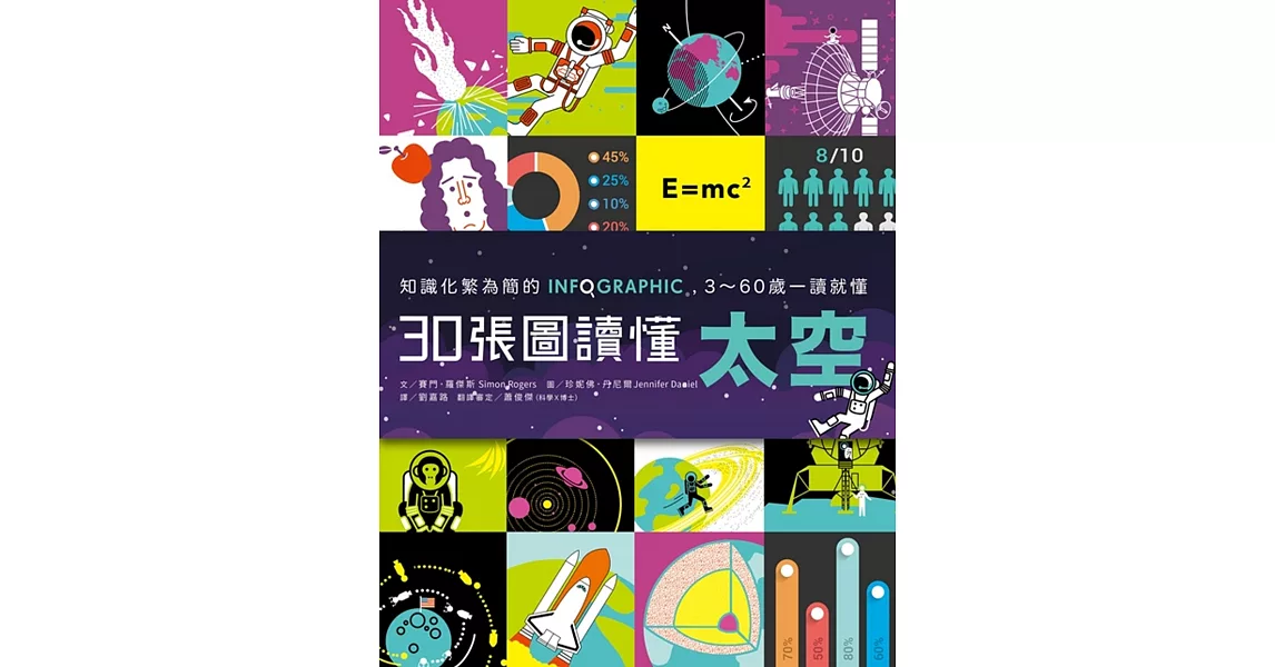 知識化繁為簡的INFOGRAPHIC：30張圖讀懂太空
