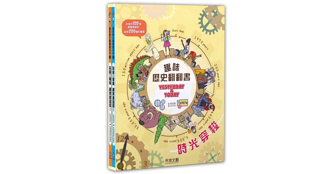 趣味歷史翻翻書系列套書 (全套共2冊) 1.以前的城市原來是這樣 2.以前的家庭原來是這樣 | 拾書所